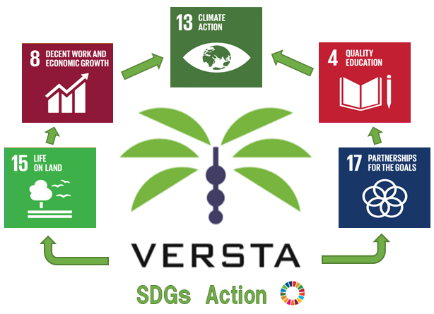 VERSTA_SDGs